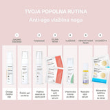 Raziskovalni set
Anti-age vlažilna nega
98