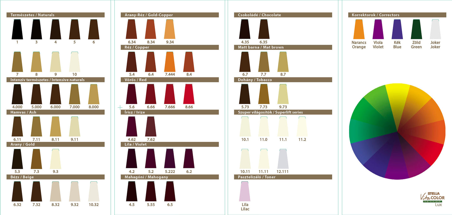 Vita Color Lux z 12% oksidantom - razvijalec (hidrogen) 200ml 