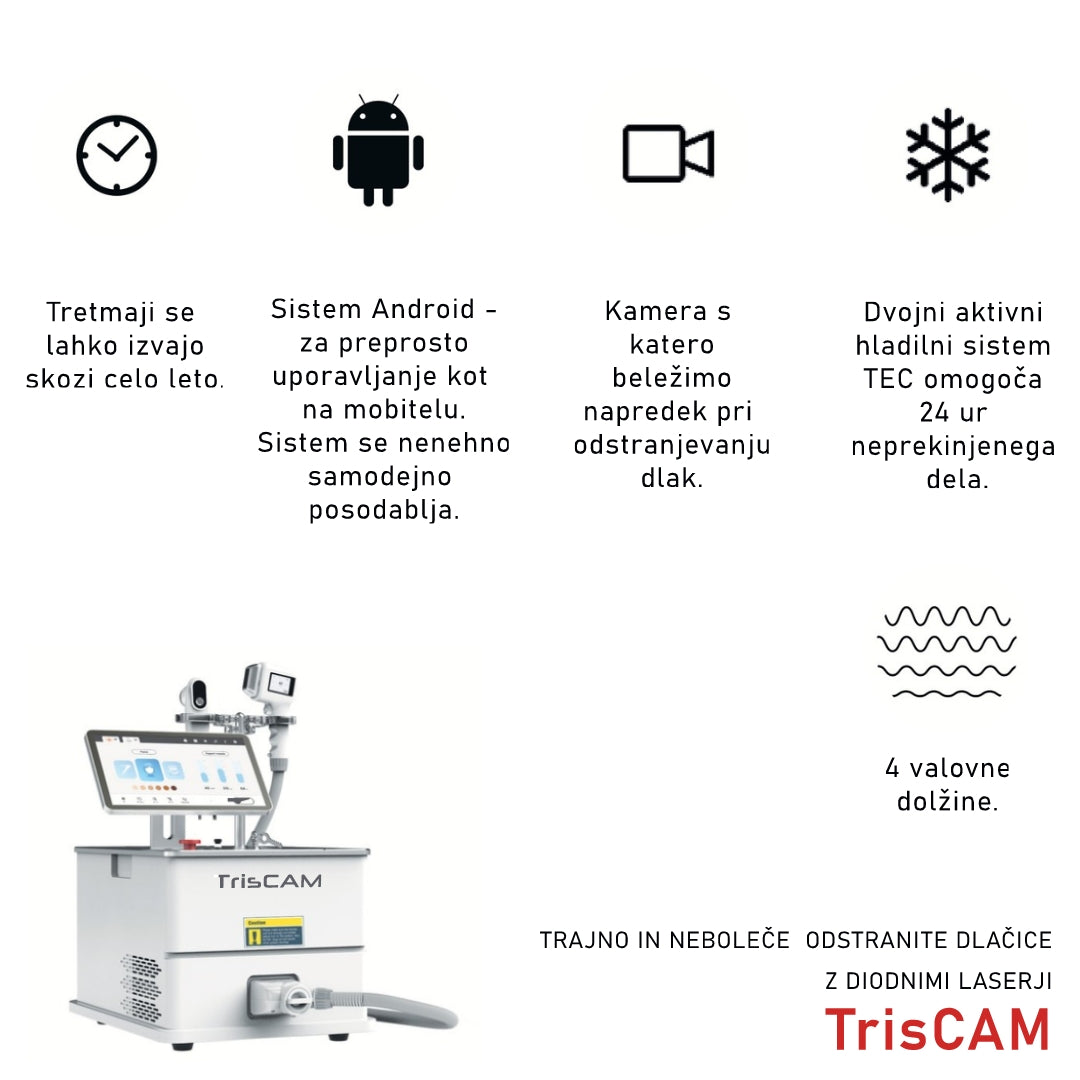 Diodni laser TrisCAM - najem