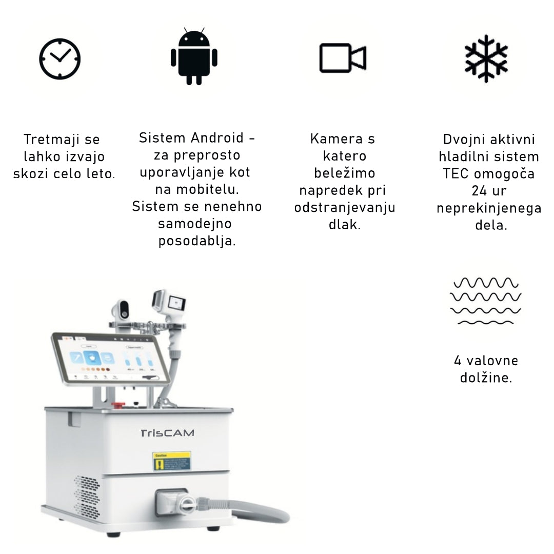 Diodni laser TrisCAM