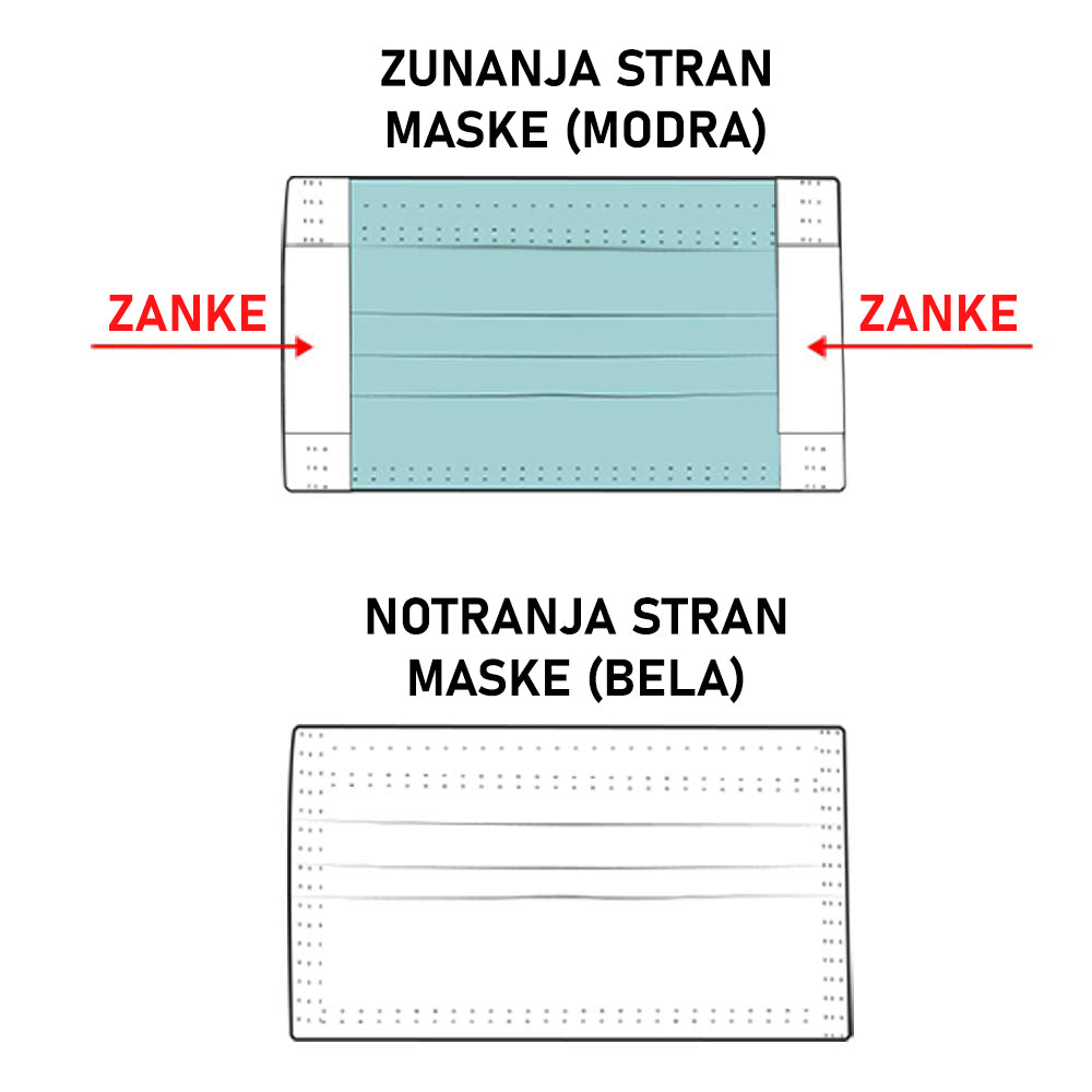 Higienska maska za obraz - 3 slojna | 50 kos