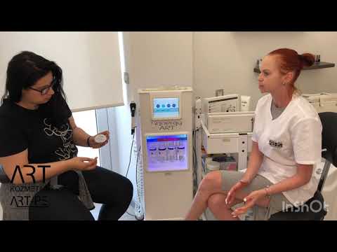 SynergyART - revolucionarna naprava za nego obraza | 4 v 1