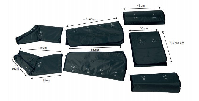 Presoterapija HighTech dimenzije