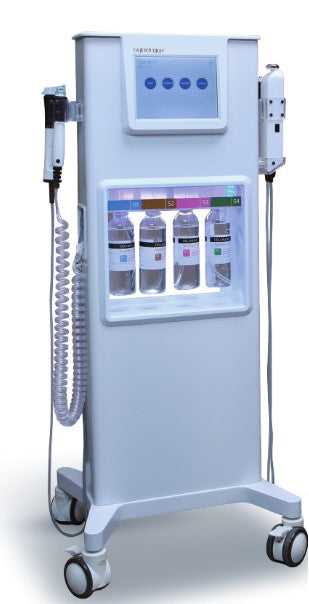 SynergyART - revolucionarna naprava za nego obraza | 4 v 1