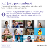 VACUSLIM 4 YOU - paket za oblikovanje postave doma