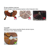 visoka - nizka energija